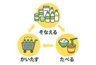 特集企画