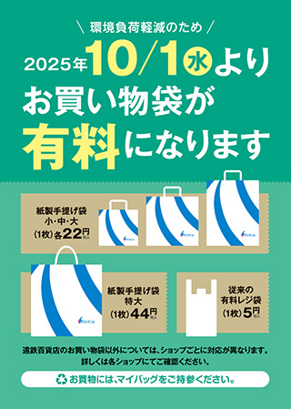 手提げ袋削減の取り組み