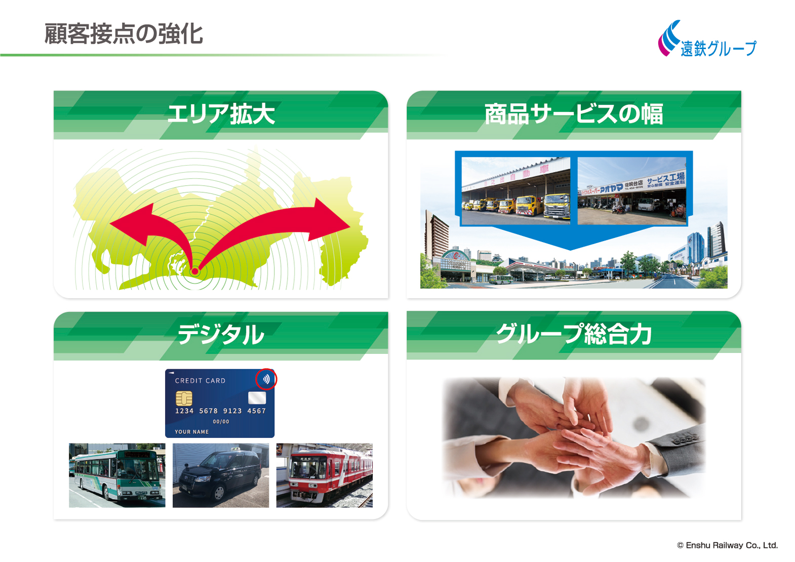 顧客接点の強化
