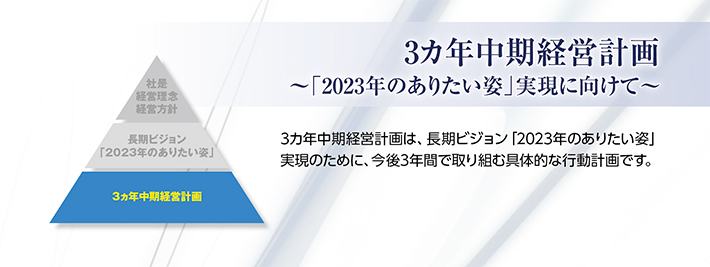 3カ年中期経営計画