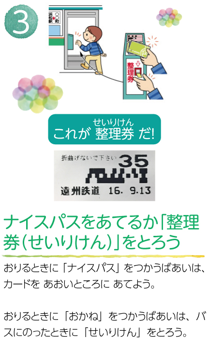 ナイスパスをあてるか「整理券」をとろう