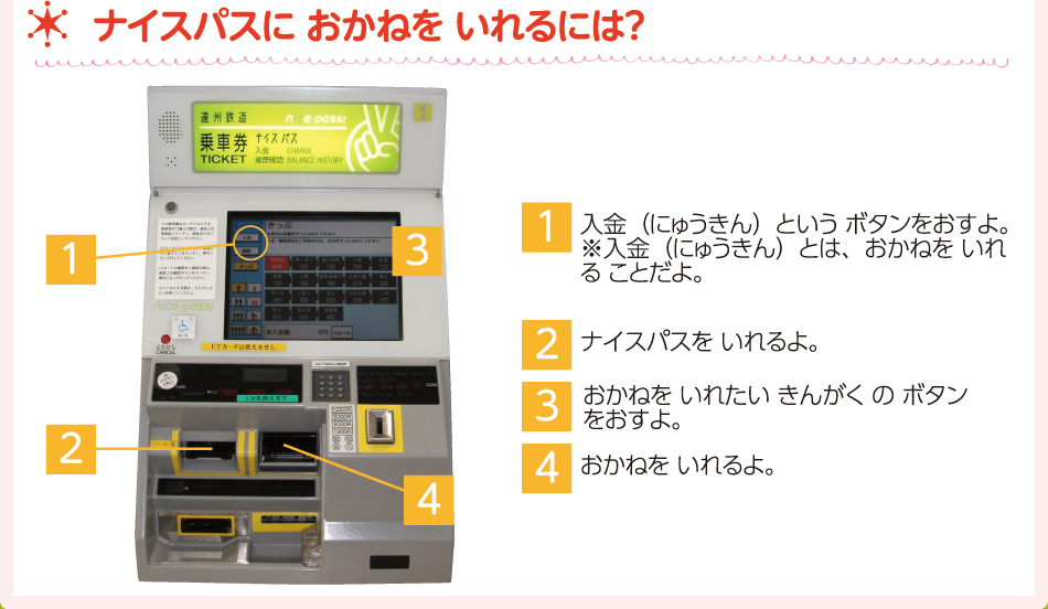 ナイスパスにおかねをいれるには