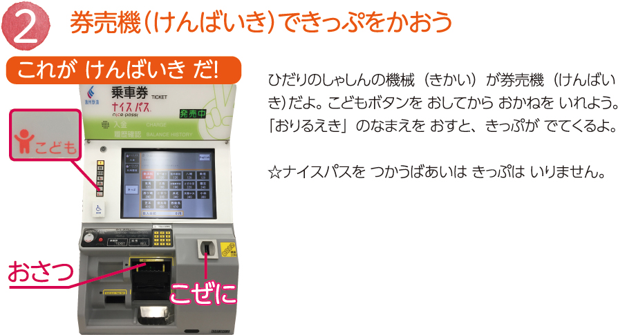 券売機で切符をかおう