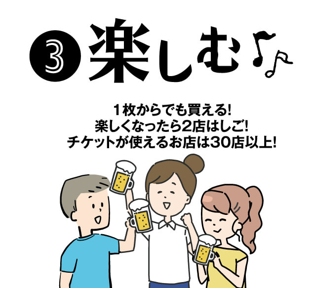 ③楽しむ