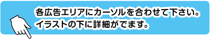 各広告エリアにカーソルを合わせてください。イラストの下に詳細がでます。