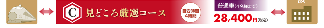 見どころ厳選コース