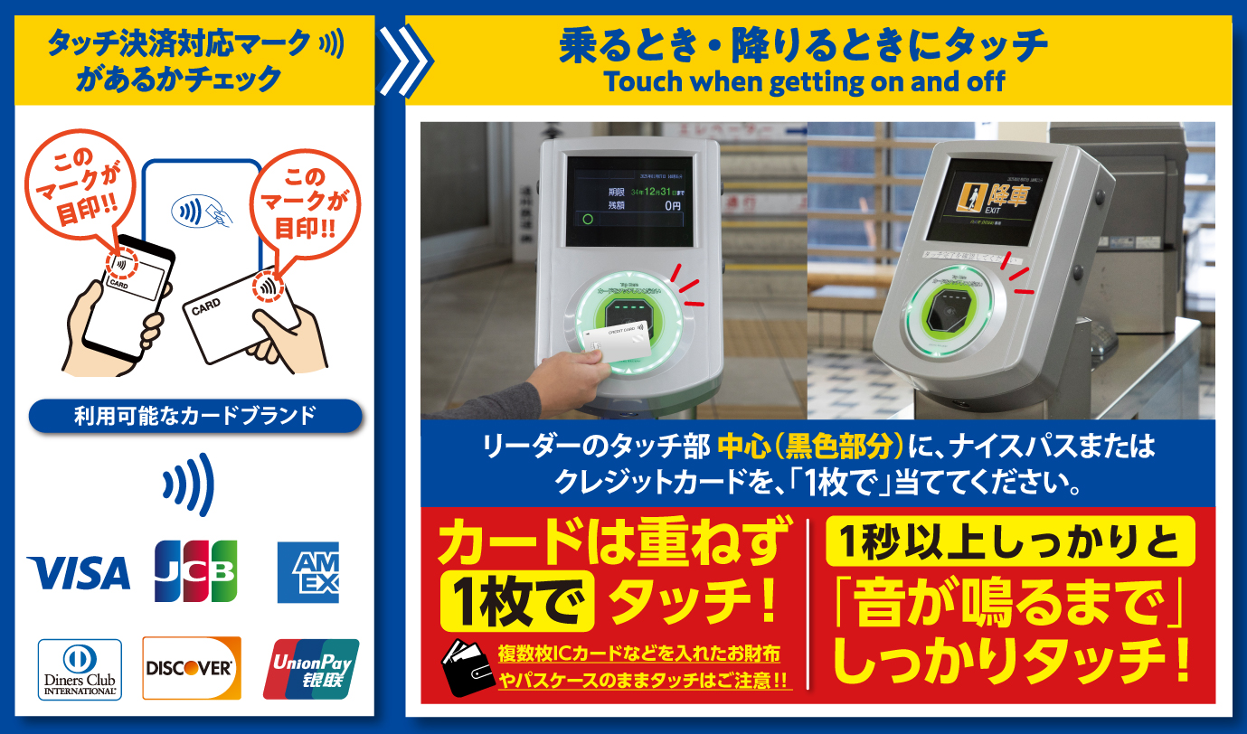 タッチ決算ご利用案内